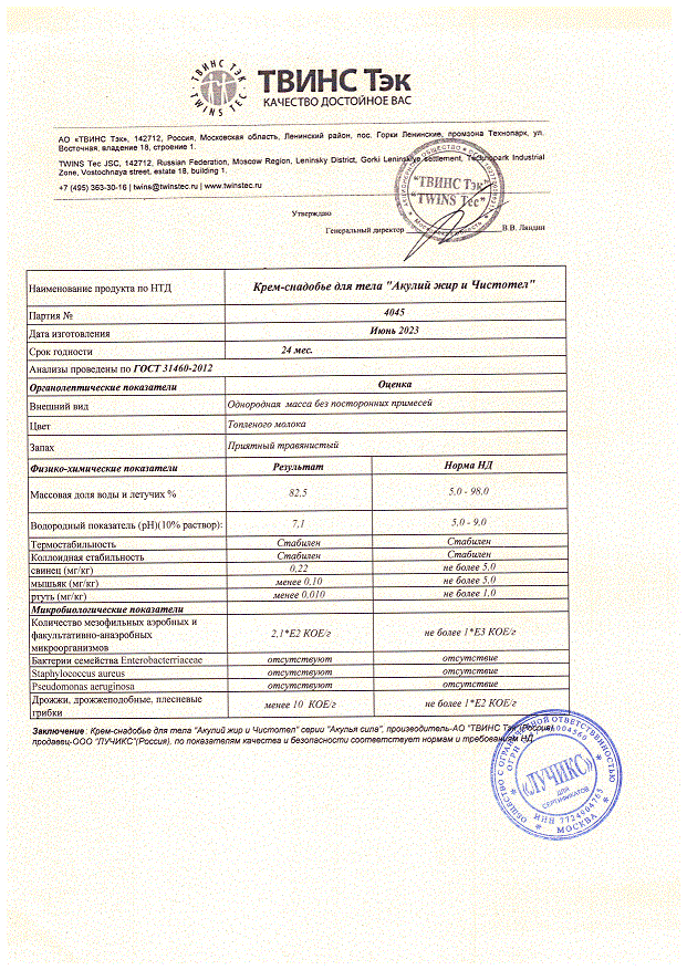 Паспорт №062023